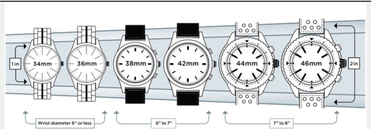 Watch Size Chart